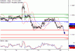 EURUSD-20062017-LV-1.gif