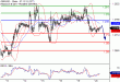 GBPUSD-20062017-LV-2.gif