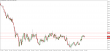 EURUSD-20062017-LV-5.png