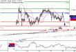 AUDUSD-20062017-LV-9.gif