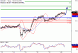 USDJPY-20062017-LV-8.gif