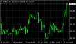 EURCZKH1-20062017.png