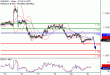 EURUSD-21062017-LV-1.gif