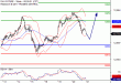 DAX-21062017-LV-4.gif