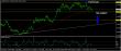 eurusd-21062017-analyza.jpg