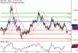 NZDUSD-21062017-LV-17.gif