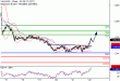 Zlato-22062017-LV-3.gif