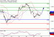 DAX-22062017-LV-4.gif