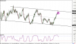 NZDUSD-22062017-LV-5.png