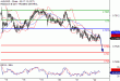 AUDUSD-22062017-LV-9.gif