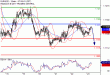 EURUSD-23062017-LV-1.gif