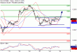 DAX-23062017-LV-4.gif