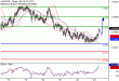 AUDUSD-23062017-LV-8.gif