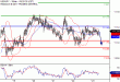 USDJPY-23062017-LV-7.gif