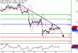 WTI-23062017-LV-9.gif