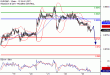 EURGBP-23062017-LV-13.gif