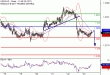 USDCAD-23062017-LV-14.gif