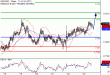 NZDUSD-23062017-LV-15.gif