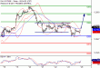 DAX-26062017-LV-4.gif