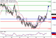 AUDUSD-26062017-LV-12.gif