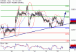 EURGBP-26062017-LV-18.gif