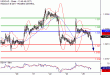 USDCAD-26062017-LV-19.gif