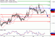 EURUSD-27062017-LV-1.gif