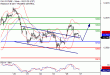 DAX-27062017-LV-4.gif