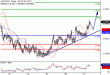 AUDUSD-27062017-LV-13.gif