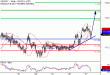 USDJPY-27062017-LV-12.gif