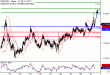 NZDUSD-27062017-LV-18.gif