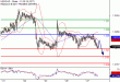 USDCAD-27062017-LV-19.gif