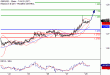 GBPUSD-28062017-LV-2.gif