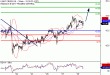 WTI-28062017-LV-13.gif