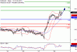 EURAUD-28062017-LV-19.gif