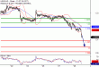 USDCAD-28062017-LV-19.gif