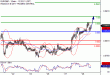 EURGBP-28062017-LV-20.gif