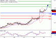 GBPUSD-29062017-LV-2.gif