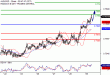 AUDUSD-29062017-LV-13.gif