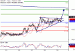 USDJPY-29062017-LV-12.gif