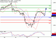 NQ-29062017-LV-19.gif