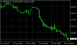 USDCZKH1-29062017.png