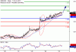 GBPUSD-30062017-LV-2.gif