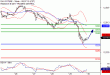 DAX-30062017-LV-4.gif