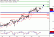 WTI-30062017-LV-14.gif