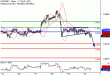 EURGBP-30062017-LV-19.gif