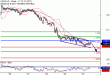 USDCAD-30062017-LV-18.gif