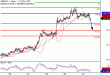 GBPJPY-30062017-LV-17.gif