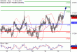 NZDUSD-30062017-LV-16.gif