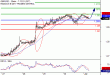 GBPUSD-03072017-LV-2.gif